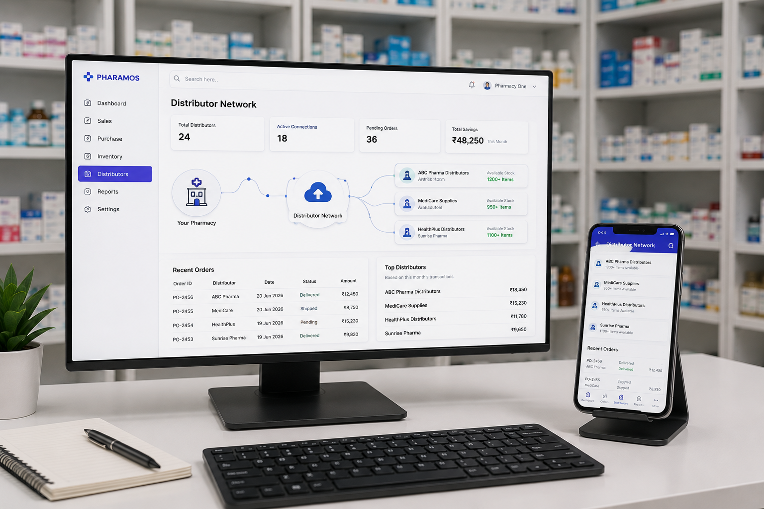 Real-time sync between pharmacy software and distributor networks